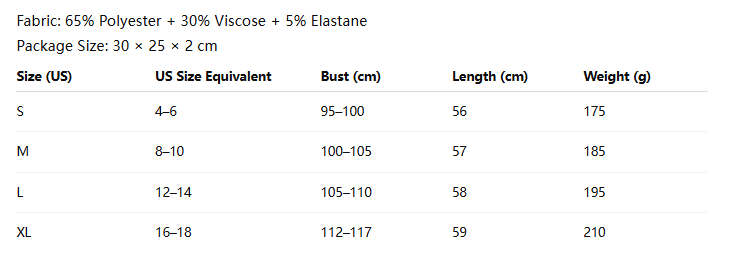 Crochet Trim Short Sleeve Knit Top